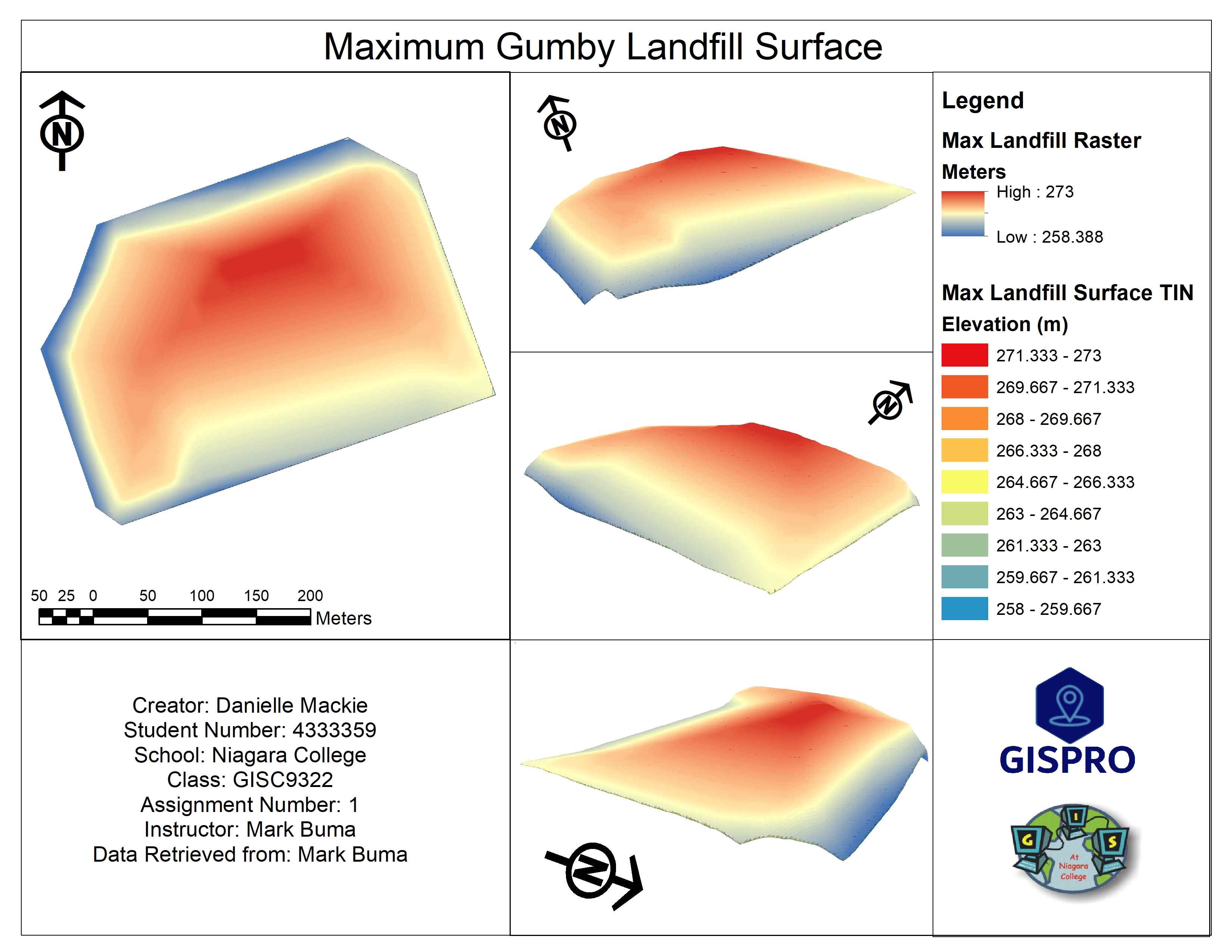 Max Gumby Landfill Surface.